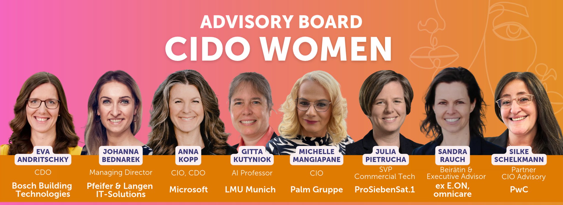 CIDO Women AB 2026