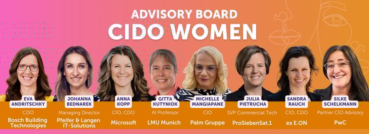 CIDO Women AB 2026