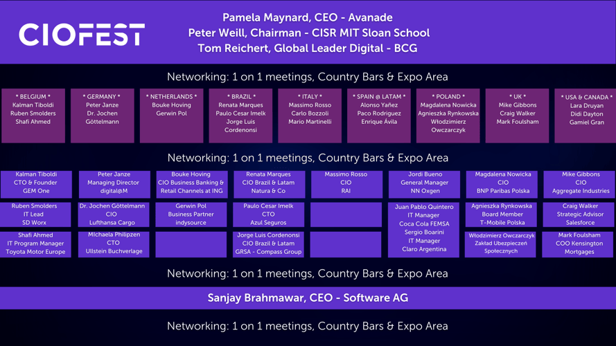 INT20210311 - CIOFEST - AGENDA-Mar-08-2021-09-03-10-29-AM