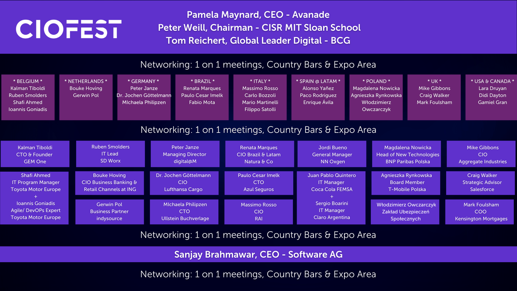 INT20210311 - CIOFEST - AGENDA-Mar-10-2021-01-00-39-75-PM