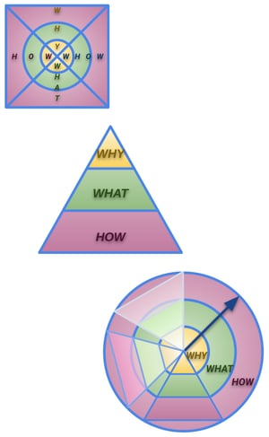 CIONET - Zack Scott - 3D Lean VI – Quadrature - Quadrature of the Circle