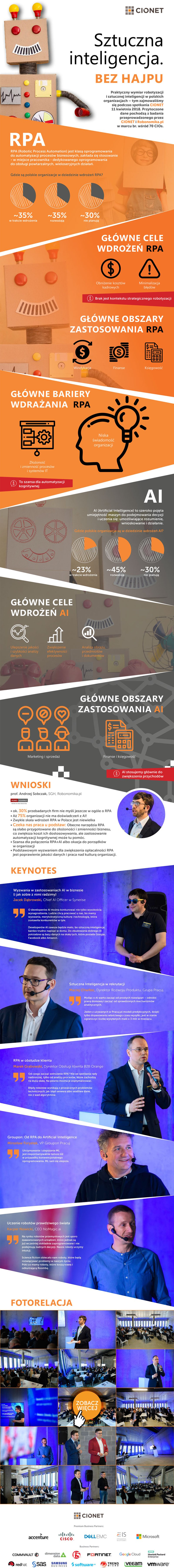 infografika_RPA-AI-bez-hajpu-1