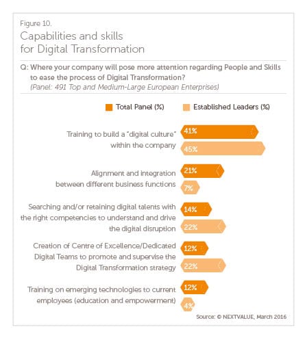 Trendsrapport_2016_EU_grafieken13
