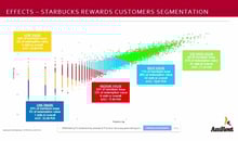 Webinar: Turning data collection into data strategy