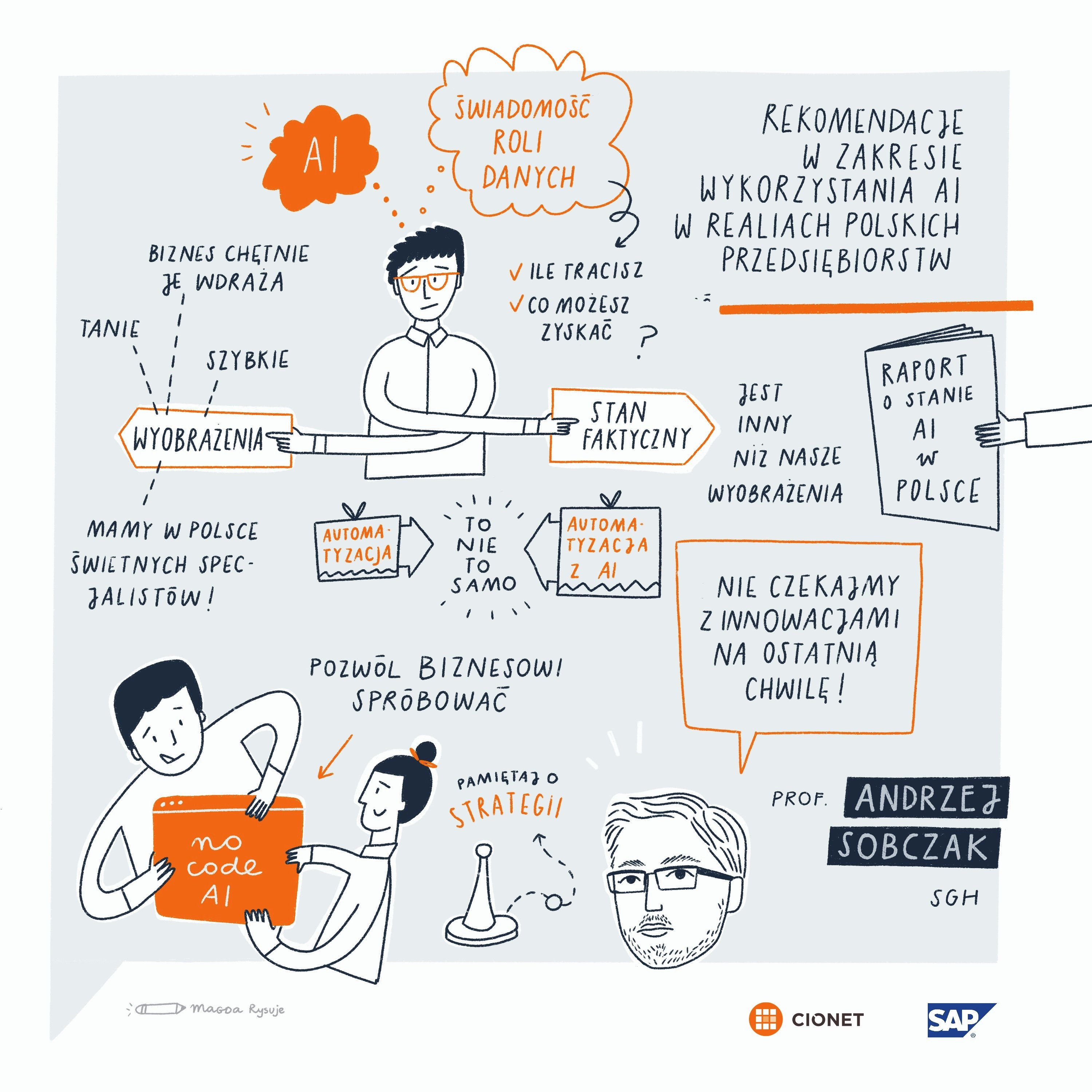 CIONET_SAP_AI_spotkanie2_ANDRZEJ_SOBCZAK