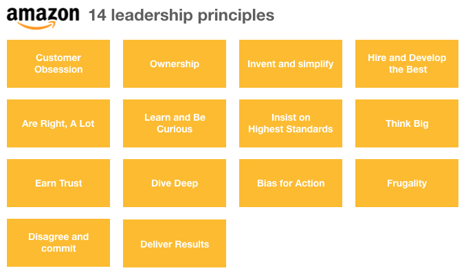 amazon-principles