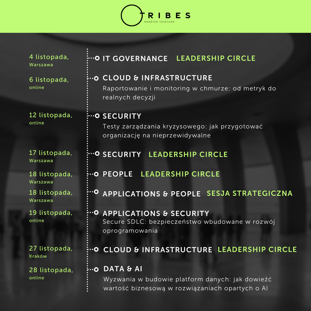 TRIBES oś czasu (12)