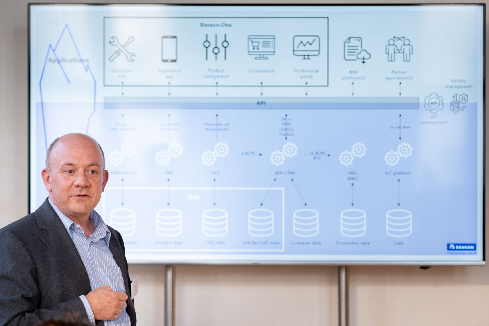 CIONET Belgium - Digitise Your Workforce