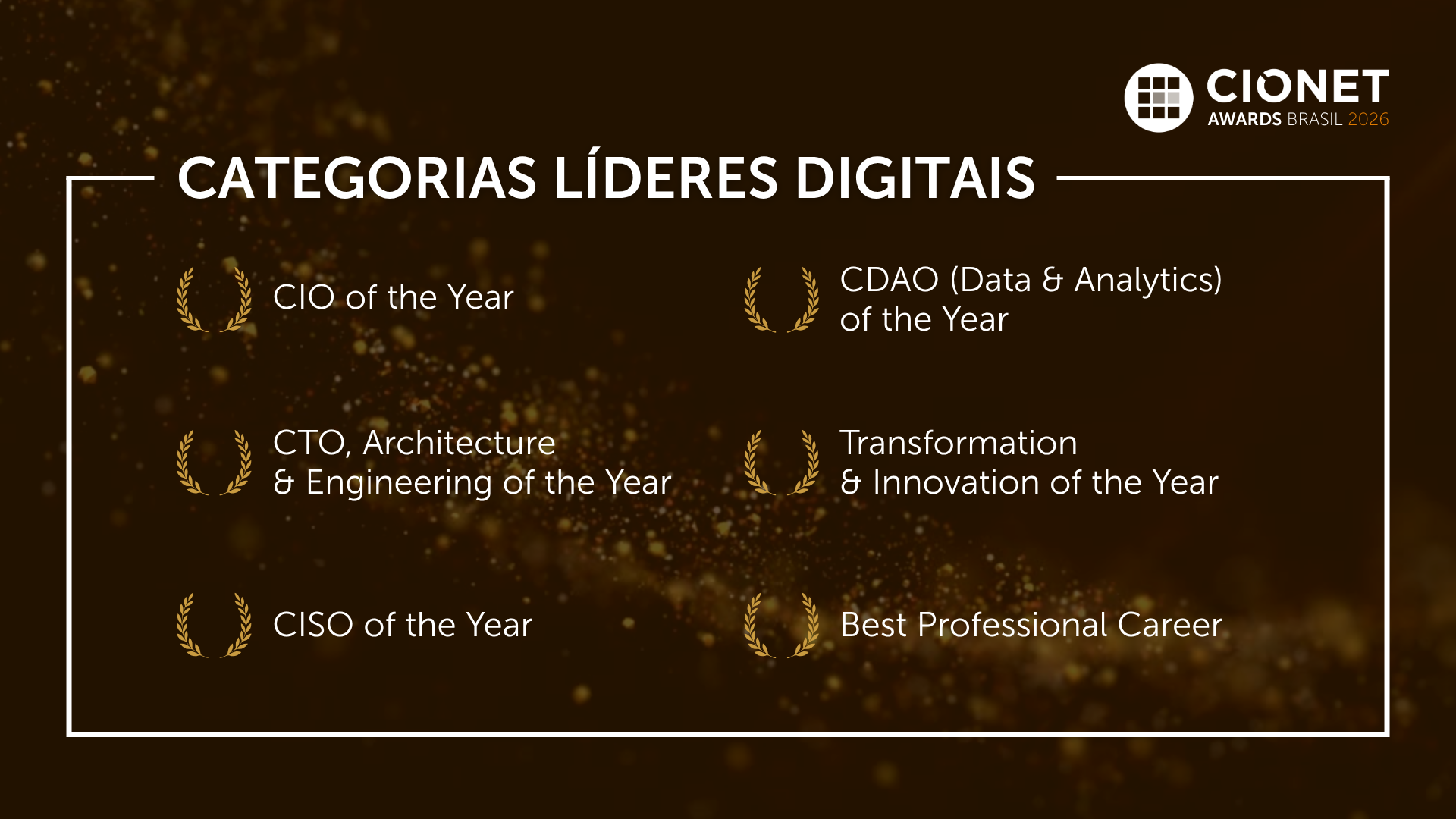 AwardsBR categorias líderes
