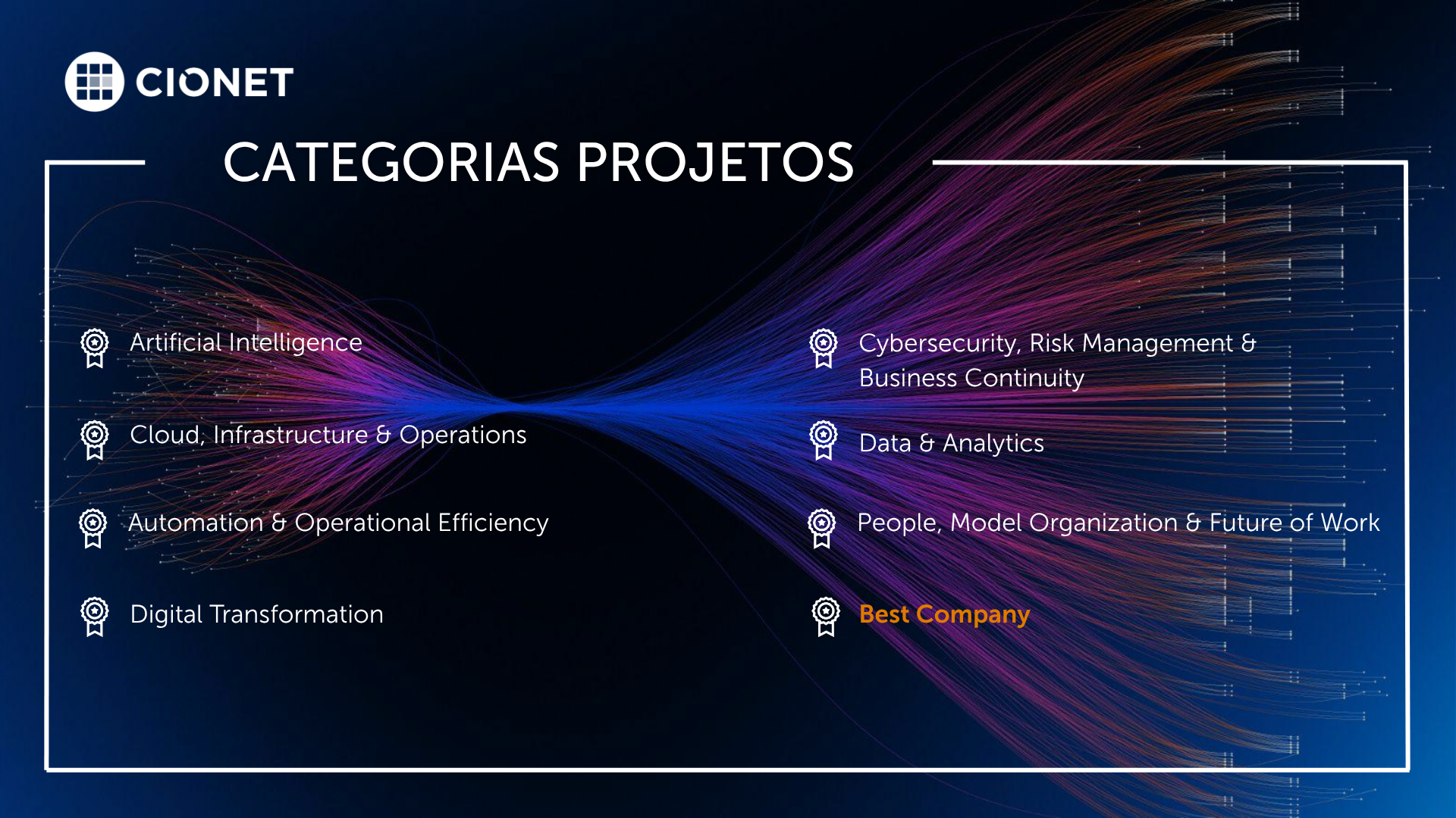 Preferred version (7)