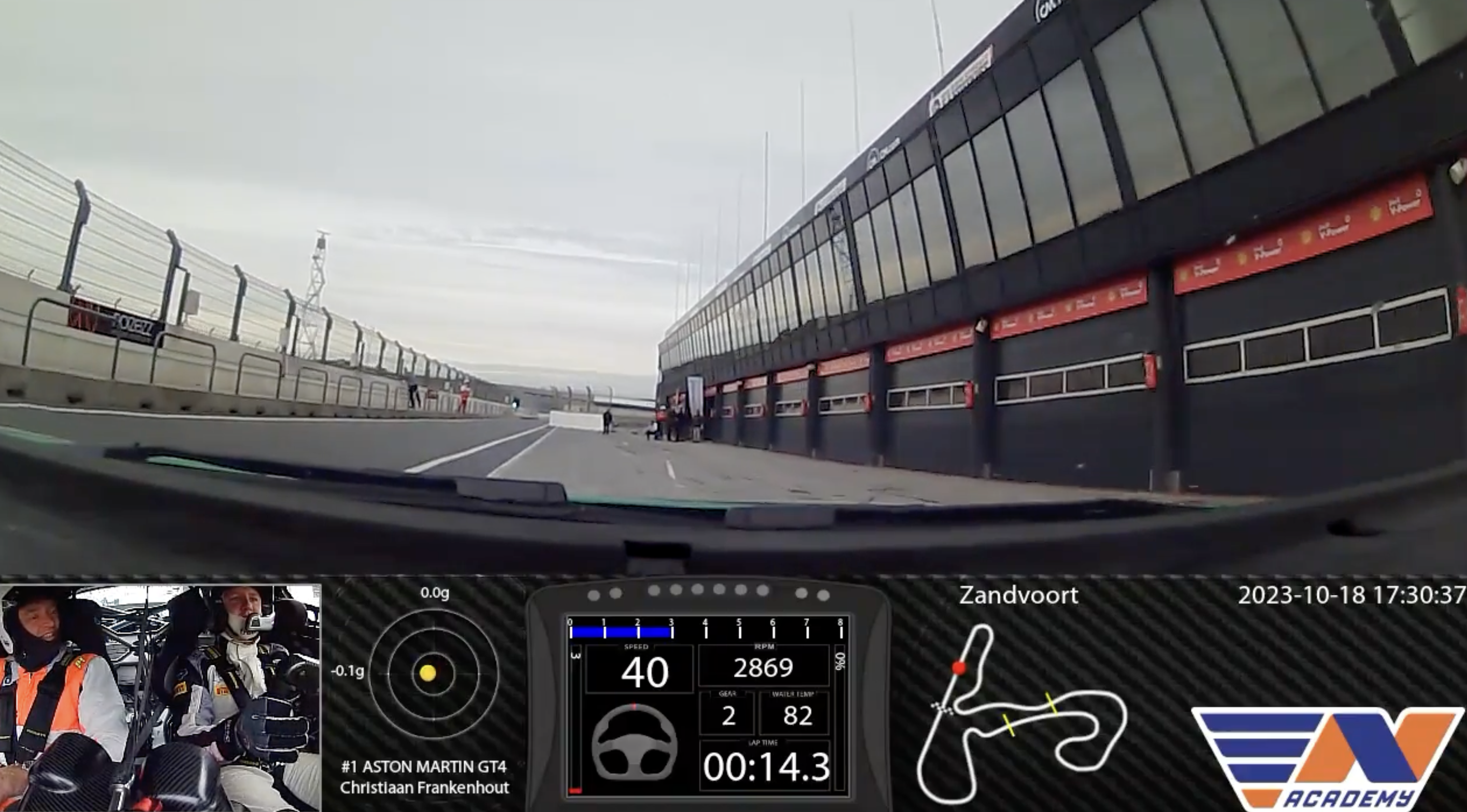 Cognizant Racing day