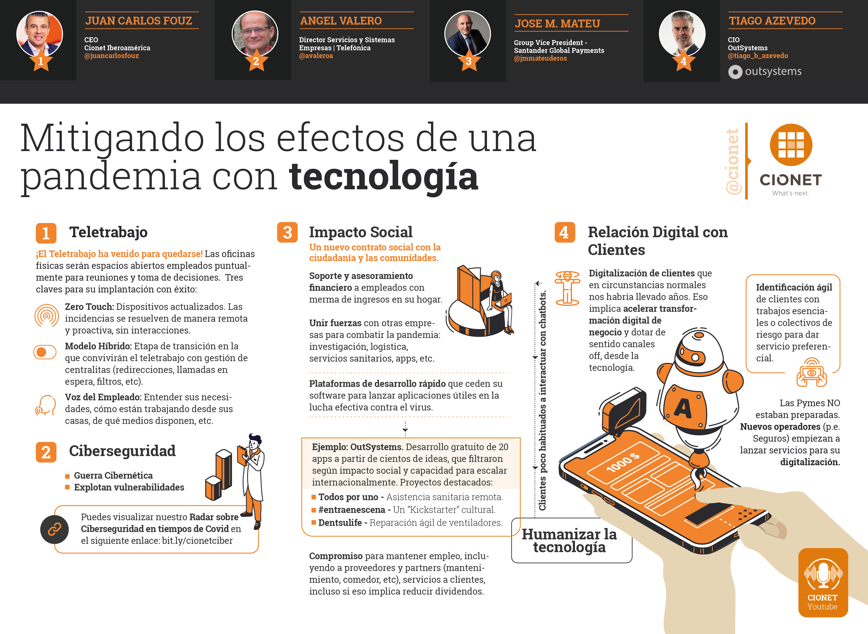 efectos tecnología pandemia V2-02 (1)-1